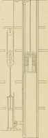 An illustration from Cyclopedia of architecture, carpentry, and building : a general reference work ... (1907)