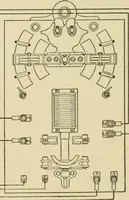 Picture 164 of 181 from Cyclopedia of architecture, carpentry, and building : a general reference work ... (1907), leaf 441