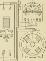 Picture 166 of 181 from Cyclopedia of architecture, carpentry, and building : a general reference work ... (1907), leaf 443