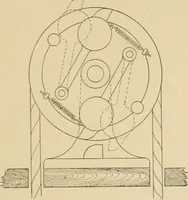 An illustration from Cyclopedia of architecture, carpentry, and building : a general reference work ... (1907)