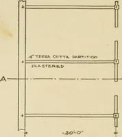 Picture 180 of 181 from Cyclopedia of architecture, carpentry, and building : a general reference work ... (1907), leaf 469