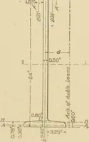 Picture 11 of 181 from Cyclopedia of architecture, carpentry, and building : a general reference work ... (1907), leaf 53
