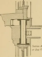 Picture 22 of 181 from Cyclopedia of architecture, carpentry, and building : a general reference work ... (1907), leaf 88