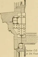 Picture 23 of 181 from Cyclopedia of architecture, carpentry, and building : a general reference work ... (1907), leaf 88