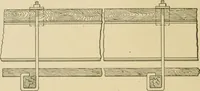 An illustration from Cyclopedia of architecture, carpentry, and building : a general reference work ... (1907)