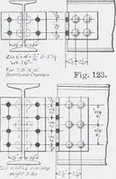 An illustration from Cyclopedia of architecture, carpentry, and building : a general reference work (1912)
