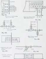 An illustration from Cyclopedia of architecture, carpentry, and building : a general reference work (1912)