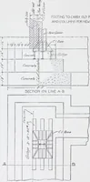An illustration from Cyclopedia of architecture, carpentry, and building : a general reference work (1912)