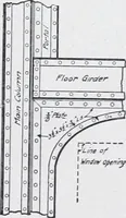 Picture 93 of 211 from Cyclopedia of architecture, carpentry, and building : a general reference work (1912), leaf 215