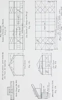 An illustration from Cyclopedia of architecture, carpentry, and building : a general reference work (1912)