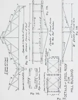An illustration from Cyclopedia of architecture, carpentry, and building : a general reference work (1912)