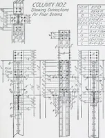 An illustration from Cyclopedia of architecture, carpentry, and building : a general reference work (1912)