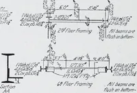 Picture 133 of 211 from Cyclopedia of architecture, carpentry, and building : a general reference work (1912), leaf 316