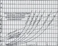 An illustration from Cyclopedia of architecture, carpentry, and building : a general reference work (1912)