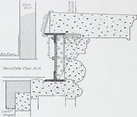 An illustration from Cyclopedia of architecture, carpentry, and building : a general reference work (1912)