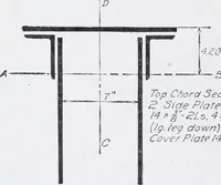 An illustration from Cyclopedia of architecture, carpentry, and building : a general reference work (1912)