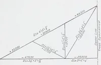 An illustration from Cyclopedia of architecture, carpentry, and building : a general reference work (1912)