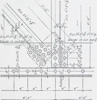 An illustration from Cyclopedia of architecture, carpentry, and building : a general reference work (1912)
