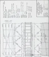 An illustration from Cyclopedia of architecture, carpentry, and building : a general reference work (1912)