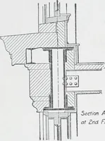 An illustration from Cyclopedia of architecture, carpentry, and building : a general reference work (1912)