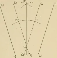 An illustration from Cyclopedia of architecture, carpentry, and building : a general reference work ... (1907)
