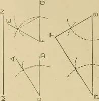 An illustration from Cyclopedia of architecture, carpentry, and building : a general reference work ... (1907)