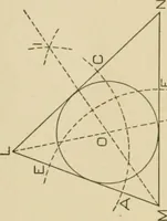 An illustration from Cyclopedia of architecture, carpentry, and building : a general reference work ... (1907)