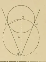 An illustration from Cyclopedia of architecture, carpentry, and building : a general reference work ... (1907)