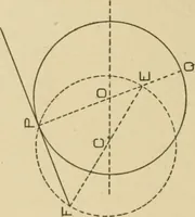 An illustration from Cyclopedia of architecture, carpentry, and building : a general reference work ... (1907)
