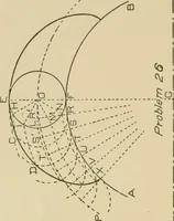 An illustration from Cyclopedia of architecture, carpentry, and building : a general reference work ... (1907)