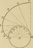 An illustration from Cyclopedia of architecture, carpentry, and building : a general reference work ... (1907)