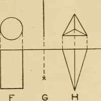 An illustration from Cyclopedia of architecture, carpentry, and building : a general reference work ... (1907)