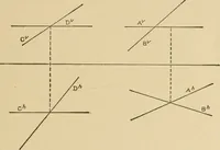 An illustration from Cyclopedia of architecture, carpentry, and building : a general reference work ... (1907)