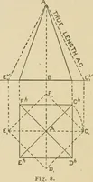 An illustration from Cyclopedia of architecture, carpentry, and building : a general reference work ... (1907)