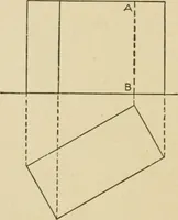 An illustration from Cyclopedia of architecture, carpentry, and building : a general reference work ... (1907)