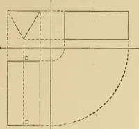 An illustration from Cyclopedia of architecture, carpentry, and building : a general reference work ... (1907)