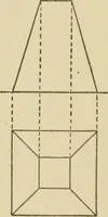 An illustration from Cyclopedia of architecture, carpentry, and building : a general reference work ... (1907)