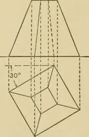 An illustration from Cyclopedia of architecture, carpentry, and building : a general reference work ... (1907)
