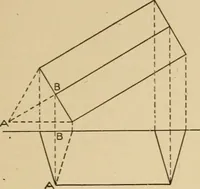 An illustration from Cyclopedia of architecture, carpentry, and building : a general reference work ... (1907)