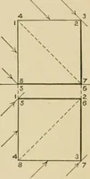 An illustration from Cyclopedia of architecture, carpentry, and building : a general reference work ... (1907)