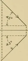 An illustration from Cyclopedia of architecture, carpentry, and building : a general reference work ... (1907)