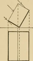 An illustration from Cyclopedia of architecture, carpentry, and building : a general reference work ... (1907)