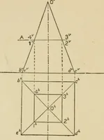 An illustration from Cyclopedia of architecture, carpentry, and building : a general reference work ... (1907)
