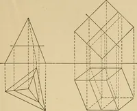 An illustration from Cyclopedia of architecture, carpentry, and building : a general reference work ... (1907)