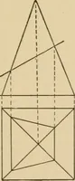 An illustration from Cyclopedia of architecture, carpentry, and building : a general reference work ... (1907)