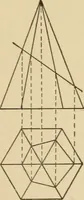 An illustration from Cyclopedia of architecture, carpentry, and building : a general reference work ... (1907)