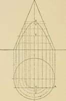 An illustration from Cyclopedia of architecture, carpentry, and building : a general reference work ... (1907)