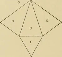 An illustration from Cyclopedia of architecture, carpentry, and building : a general reference work ... (1907)