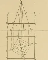 An illustration from Cyclopedia of architecture, carpentry, and building : a general reference work ... (1907)