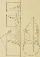 An illustration from Cyclopedia of architecture, carpentry, and building : a general reference work ... (1907)